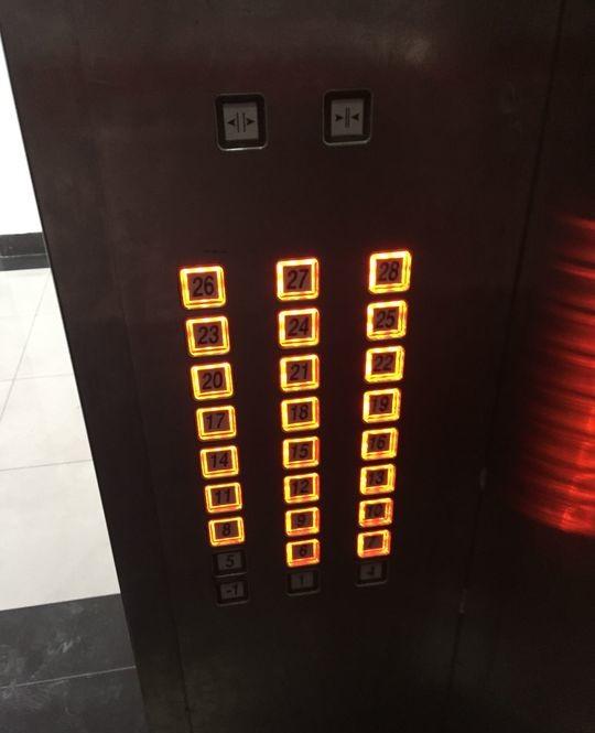 坐电梯最烦碰到这种的2B行为 同意的赞